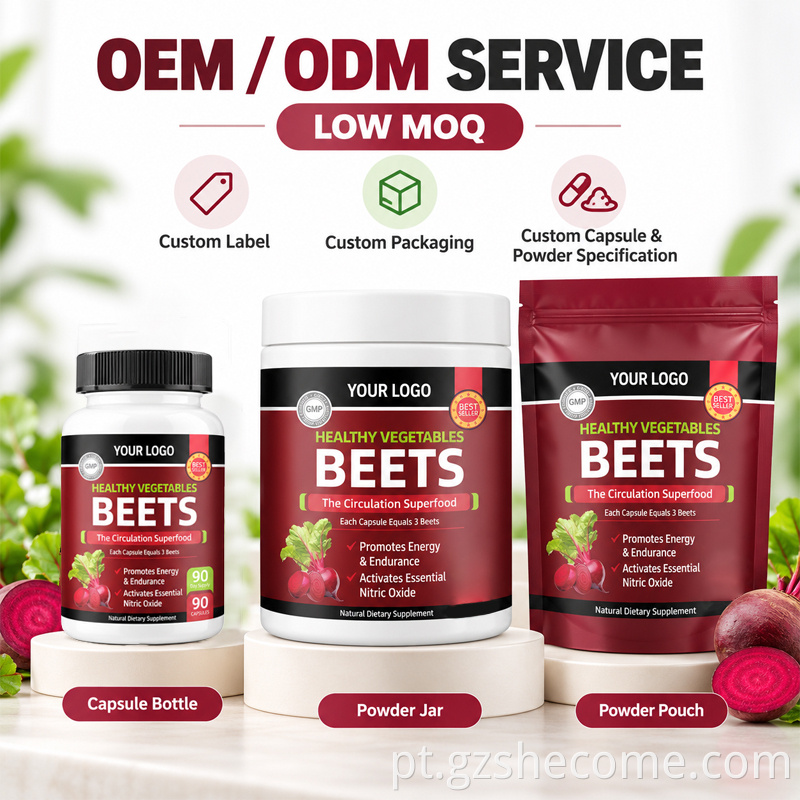 BEETS Capsules11